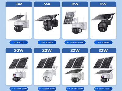 We specialize in customizing solar cameras for different customers