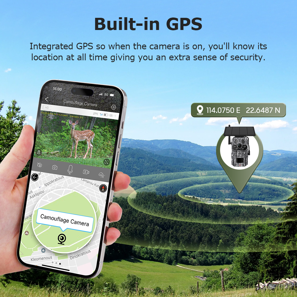 ST-HC809-3M-EU-GPS(AU)